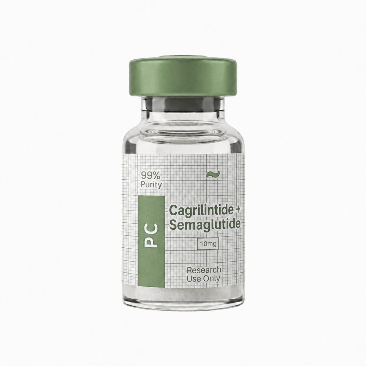 Cagrilintide + Semaglutide