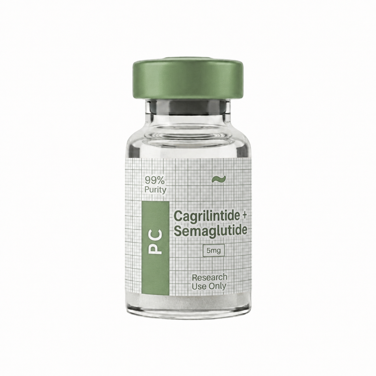 Cagrilintide + Semaglutide