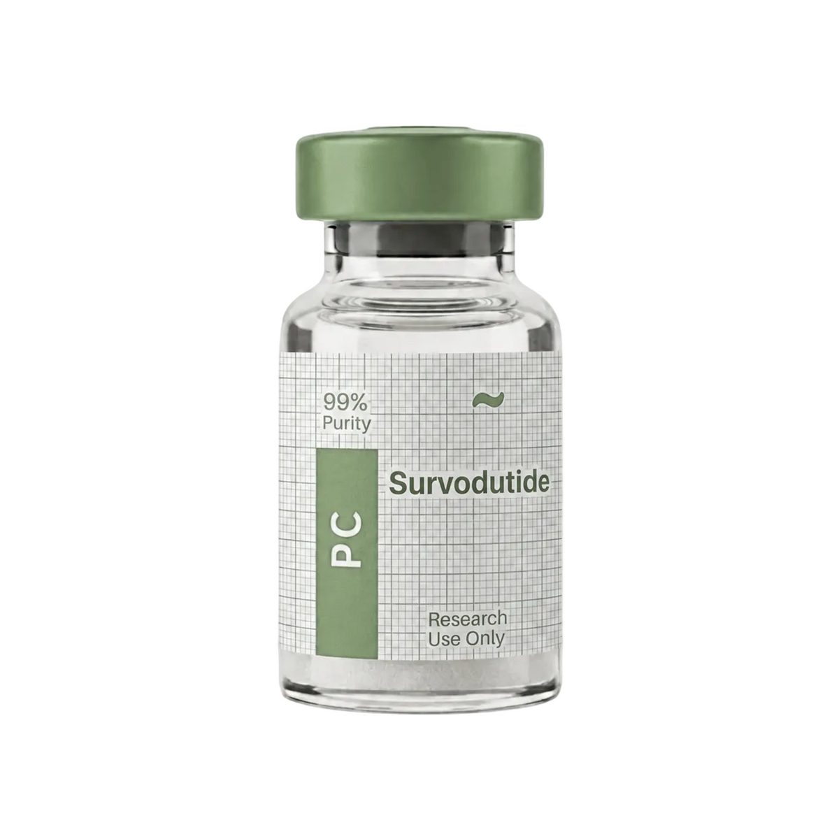 Survodutide